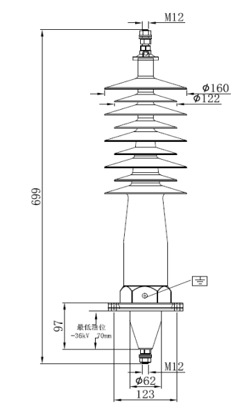 变压器复合绝缘套管-EN- Composite Insulating Bushing1217.png