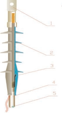 15KV冷缩户内(外)终端-EN- 15kV Cold Shrink Terminal2412.png